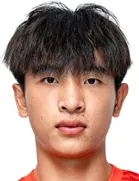 Xiangxin Wei