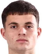 Christos Gitonas