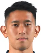 Tsz-Chung Wong