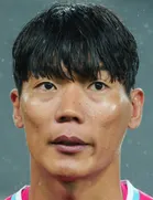 Kyeong-min Kim