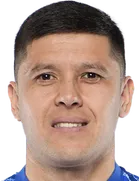 Sardor Abduraimov