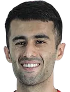 Daler Imomnazarov