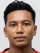 Aqil Yazid