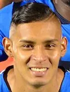 Kevin Londoño