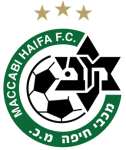 Maccabi Ironi Kfar Yona
