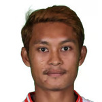 Han Naing Soe