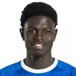 Ibrahima Cissé