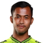 Aqil Savik