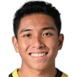 Amirul Haikal