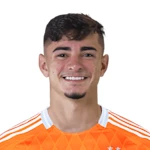 Felipe Andrade