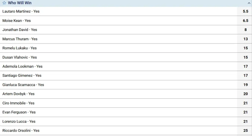 Golden Boot Race Italian Scoring Excellence