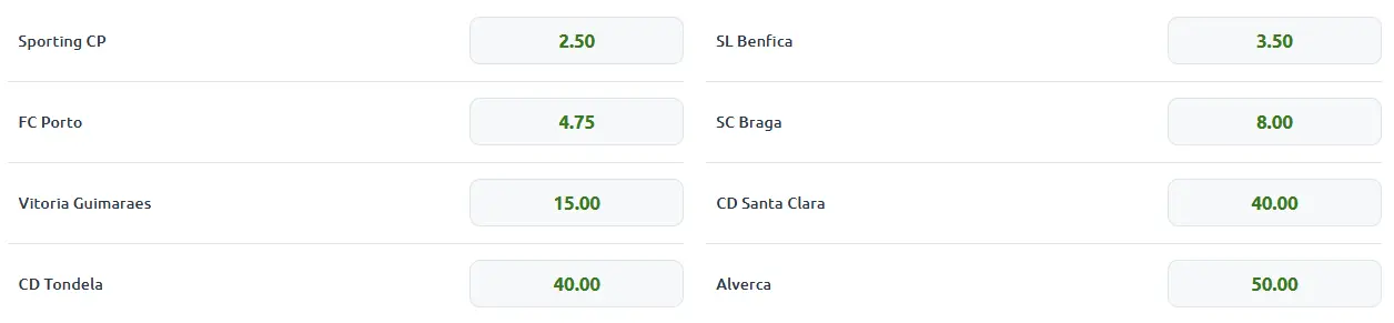 Portuguese Cup Glory Knockout Drama