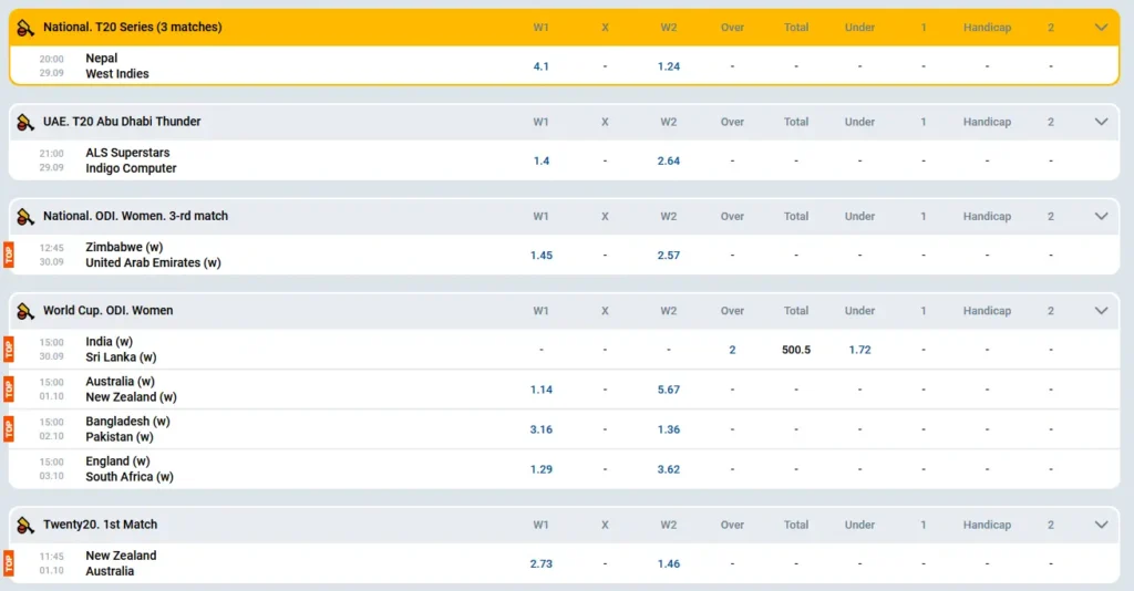 Cricket Mostbet Cricket Mostbet