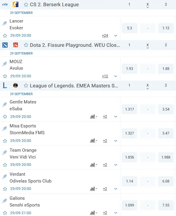 ESports 1xBet ESports 1xBet