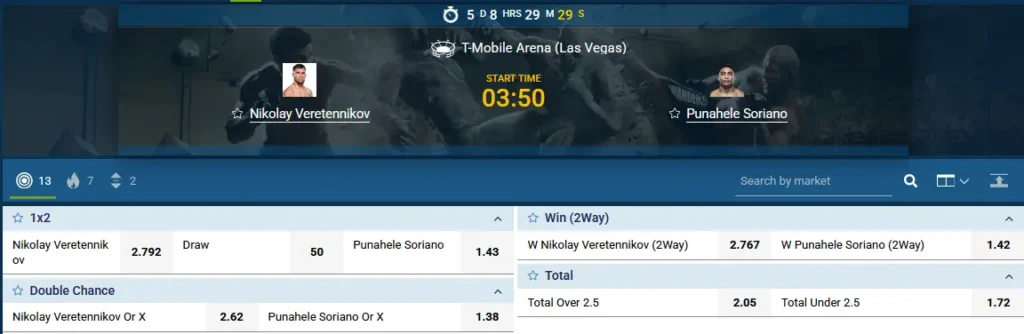MMA Betting MMA Betting