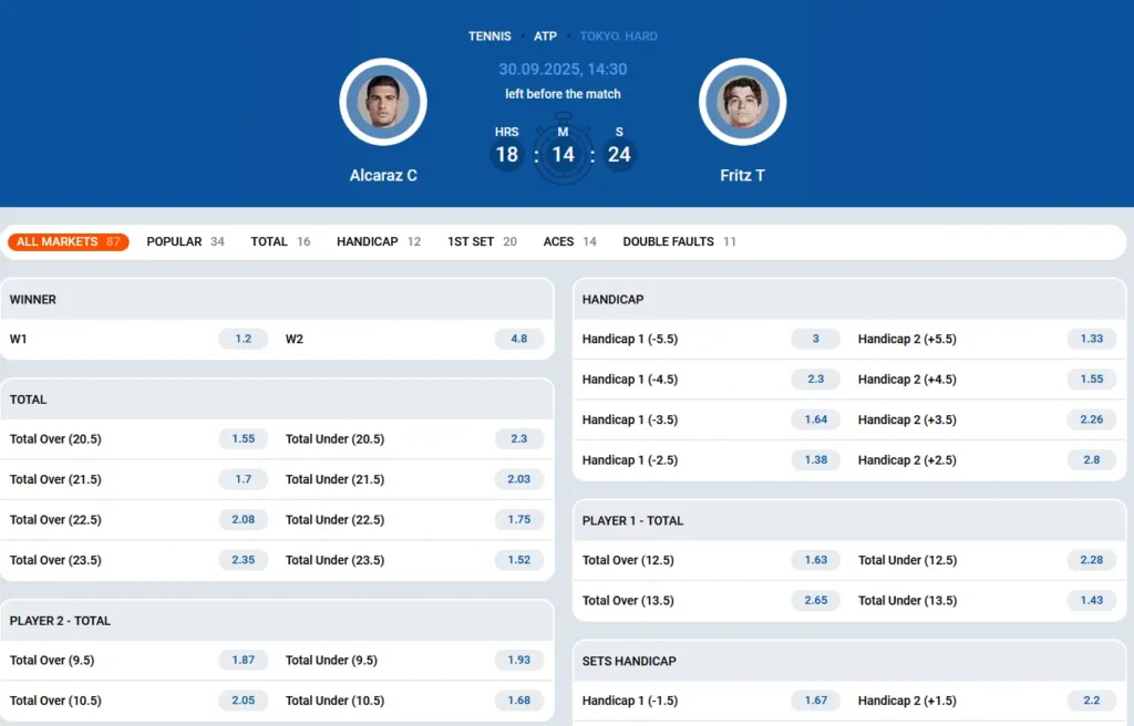 Mostbet Tennis Betting Mostbet Tennis Betting