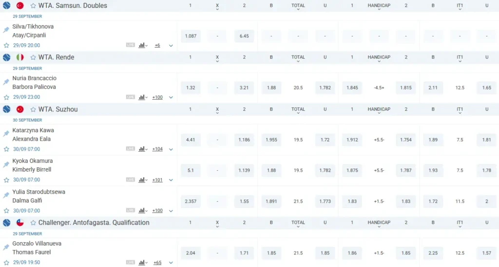 Tennis 1xBet Tennis 1xBet